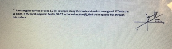 7. A rectangular surface of area 1.2 m2 is hinged along the z axis and makes an angle of 37 with the yz plane. If the local magnetic field is 10.0 T in the x-direction (?), find the magnetic flux through this surface