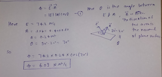 Here İstn e angle between The direetim o f tne area s 9 2 o te normal l of plan e pus fue So 中: 6.og N.mn/c