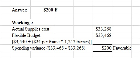 Answer: $200 F Workings: Actual Supplies cost Flexible Budget [$3,540 + ($24 per frame * 1,247 frames)] Spending variance ($3