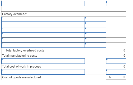 Factory overhead: Total factory overhead costs Total manufacturing costs Total cost of work in process Cost of goods manufact