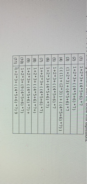 Iy uaIdii u CIOW iiIA CADIessions. (1) 1+2*3+ (4*5+6) 7 (2) 1+2*3+ ((4*5+6) 7) (1+2 3)+(4*5+6) 7 ((1)+(2+3)) + ( (4*5+6) *7))