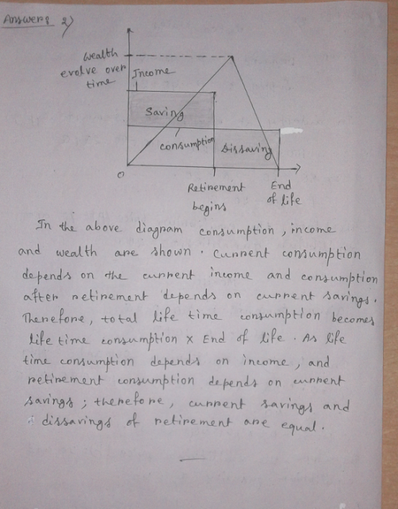 Annwerg wealth evolve oveh tim Tncome Savi Ratinement End at life begins above diognom consumption , incoma and wealth ane sho wn Cunnent condumb tion de pends on the inu often neti nement depend入 on con nentAannad , Thun epone, total İipe time eo ninimhHon b cnhent inome and consumbtion e come timu contumpt\ on detendA on income/and netinemant conyumption dapends on eunhent cunent avings and