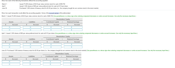 Show how each of the following transactions affects the accounting equation: March 1 April 1 June 30 Issued 75,000 shares of