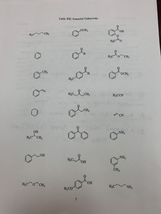 н, с ан, CH CH, SH,CCNS - TONA 6 н,ccн, OH H,со сн,