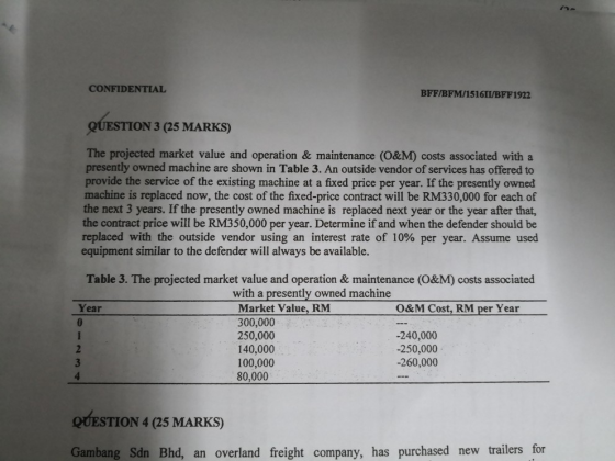 CONFIDENTIA BFF/BFM/151611/BFF1922 QUESTION 3 (25 MARKS) The projected market value and operation & maintenance (O&M) costs associated with a presently owned machine are shown in Table 3. An outside vendor of services has offered to provide the service of the existing machine at a fixed price per year. If the presently owned machine is replaced now, the cost of the fixed-price contract will be RM330,000 for each of the next 3 years. If the presently owned machine is replaced next year or the year after that, the contract price will be RM350,000 per year. Determine if and when the defender should be replaced with the outside vendor using an interest rate of 10% per year. Assume used equipment similar to the defender will always be available. Table 3. The projected market value and operation& maintenance (O&M) costs associated with a presently owned machine Market Value, RM 300,000 250,000 140,000 100,000 80,000 Year O&M Cost, RM per Year -240,000 -250,000 -260,000 QUESTION 4 (25 MARKS) Gambang Sdn Bhd, an overland freight company, has purchased new trailers for