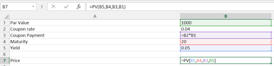 B7 - X V fx =PV(B5,B4,B3,B1) Α. в 1 Par Value 2 Coupon rate 3 Coupon Payment 4. Maturity Yield 1000 0.04 =B2*B1 120 10.05 7 P