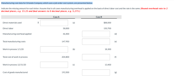 Manufacturing cost data for Orlando Company, which uses a job order cost system, are presented below. Indicate the missing am