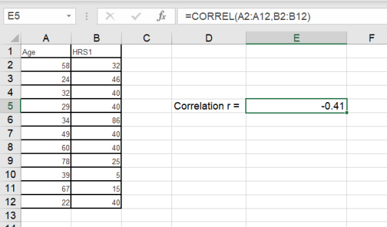 fix CORREL(A2:A12,B2:B12) Е5 X В C D E F 1 Age HRS1 2 58 32 24 46 4 32 40 Correlation r= -0.41 29 40 6 34 86 7 49 40 8 60 40
