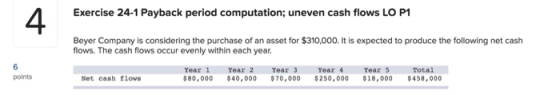 4 Exercise 24-1 Payback period computation; uneven cash flows LO P1 soarele 2 peoporck sete comentar una cosa sono com Beyer