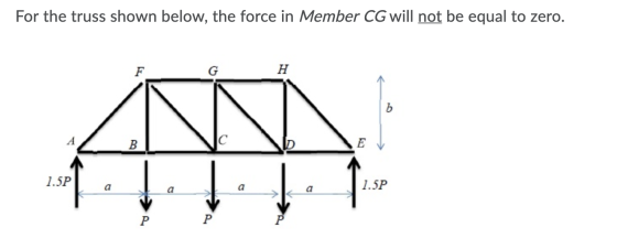 For the truss shown below, the force in Member CG will not be equal to zero. G H EV 1.5P 1.5P a