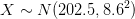 X\sim N(202.5,8.6^2)