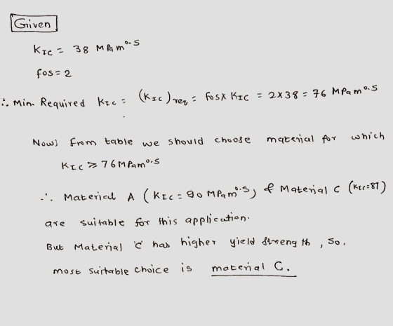 Given] Kic= 38 m pa mo.5 fos=2 to min. Required Kies (kic) ver a fosx Kıc = 2238=76 MPamos Nows from ttable we should choose