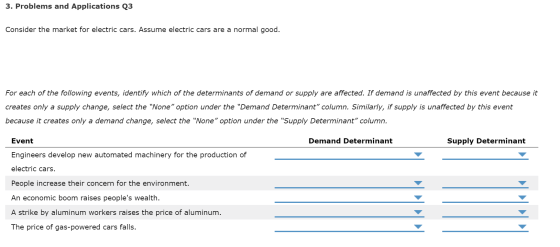 3. Problems and Applications Q3 Consider the market for electric cars. Assume electric cars are a normal good. For each of th