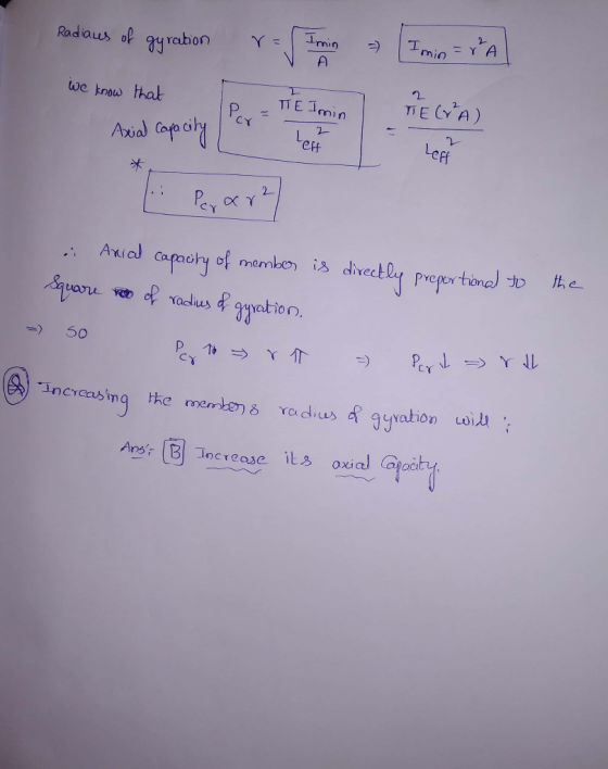 Rodaus of gyrabon v Fring - tas Capsity Per Te Imin We know Tmin=rA MECA) that TE I min TE CYA) Lef Left . Anial capacity of