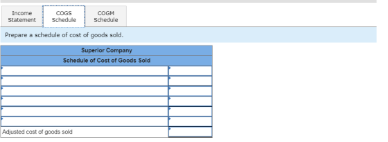 Income Statement COGS Schedule COGM Schedule Prepare a schedule of cost of goods sold. Superior Company Schedule of Cost of G