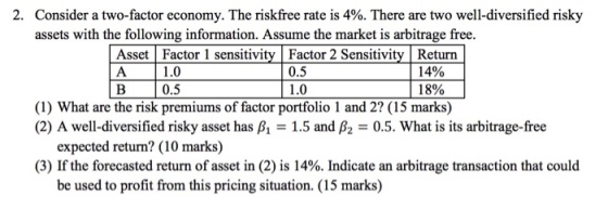 2. Consider a two-factor economy. The riskfree rate is 4%. There are two well-diversified risky assets with the following information. Assume the market is arbitrage free. Asset Factor 1 sensitivity Factor 2 Sensitivity Return 1.0 0.5 0.5 1.0 14% 18% (1) What are the risk premiums of factor portfolio 1 and 2? (15 marks) (2) A well-diversified risky asset has B1-1.5 and ß2-0.5. What is its arbitrage-free expected return? (10 marks) (3) If the forecasted return of asset in (2) is 14%. Indicate an arbitrage transaction that could be used to profit from this pricing situation. (15 marks)