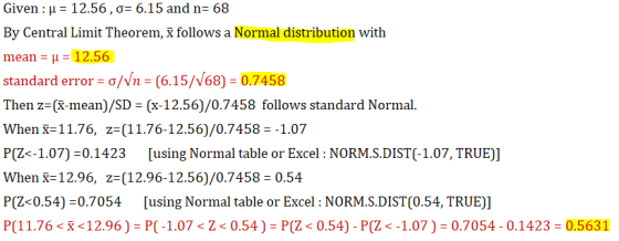 Given : u = 12.56,0= 6.15 and n=68 By Central Limit Theorem, ă follows a Normal distribution with mean = u = 12.56 standard e