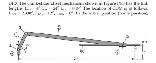 P4.3: The crank-slider offset mechanism shown in Figure P4.3 has the link lengths: Las - 4, Lap = 24, Loc=0.19. The locati