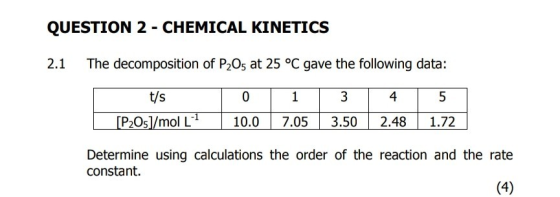QUESTION 2- CHEMICAL KINETICS 2.1 The decomposition of P205 at 25 °C gave the following data: t/s 1 3 4 5 [P20s1/mol L1 10.0