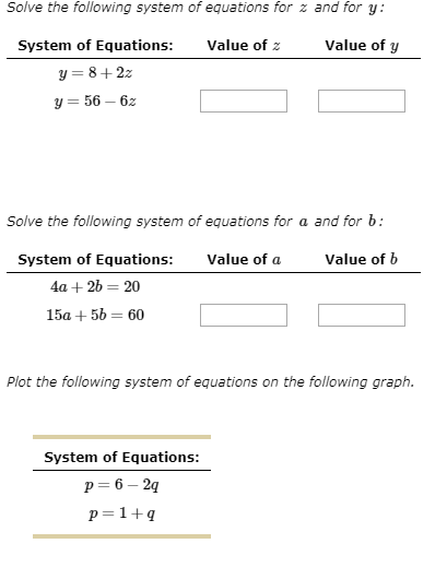 Solve the following system of equations for z and for y: System of Equations: Value of z Value of y y-8+22 y- 56- 6z Solve th
