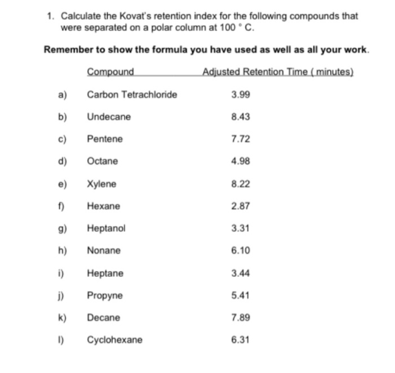 1. Calculate the Kovats retention index for the following compounds that were separated on a polar column at 100° C. Remembe