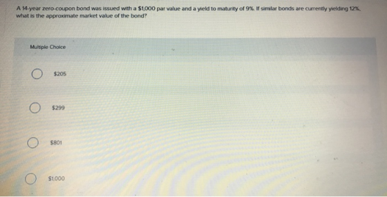 A 14-year zero-coupon bond was issued with a $1,000 par value and a yield to maturity of 9 %. If similar bonds are currently