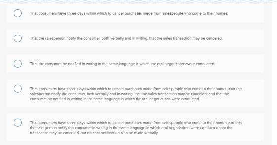 That consumers have three days within which to cancel purchases made from salespeople who come to their homes. That the sales
