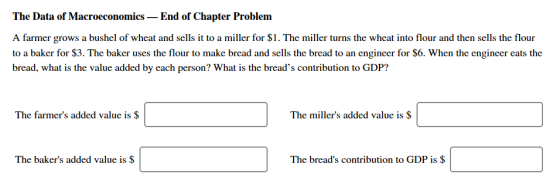 The Data of Macroe conomics- End of Chapter Problem A farmer grows a bushel of wheat and sells it to a miller for $1. The miller turns the wheat into flour and then sells the flour to a baker for $3. The baker uses the flour to make bread and sells the bread to an engineer for $6. When the engineer eats the bread, what is the value added by each person? What is the breads contribution to GDP? The farmers added value is S The millers added value is $ The bakers added value is $ The breads contribution to GDP is $