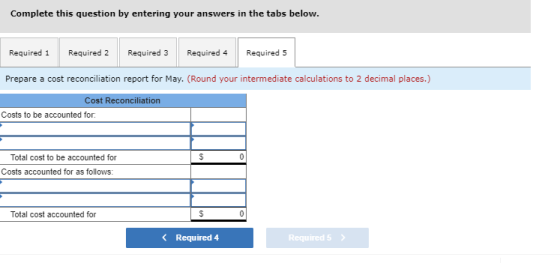 Complete this question by entering your answers in the tabs below. Required 1 Required 2 Required 3 Required 4 Required 5 Pre
