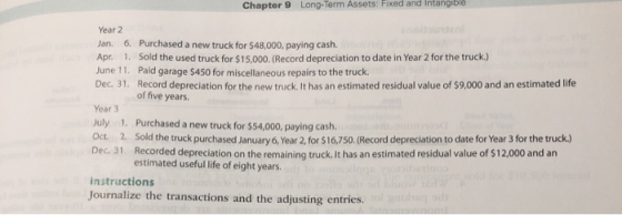 Chapter 9 Long-Term Assets: Fixed and Intangible Year 2 Jan. 6. Purchased a new truck for $48,000, paying cash. Apr. 1. Sold