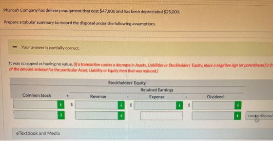 Pharoah Company has delivery equipment that cost $47,800 and has been depreciated $25,000. Prepare a tabular summary to recor