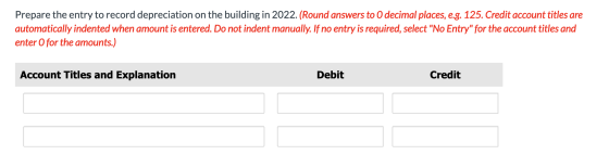 Prepare the entry to record depreciation on the building in 2022. (Round answers to O decimal places, e.g. 125. Credit accoun