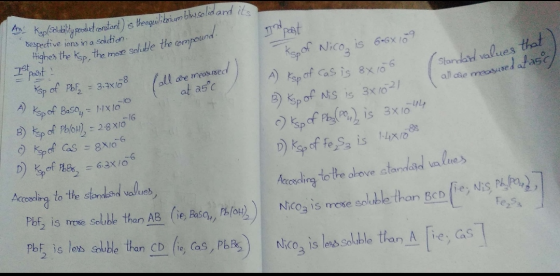 Ani Ksp (Solubilly poodiet constant) is theequiliboium blysolid and its ind past despective ions in a soletion Higher the top