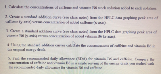 1. Calculate the concentrations of caffeine and vitamin B6 stock solution added to each solution. 2. Create a standard additi