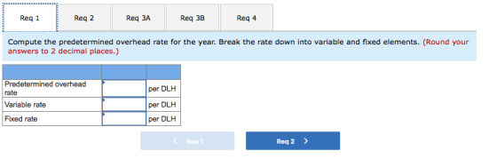 1 Reqz Reg 1 Reg 2 Req 3A Req3A Req 3B Req 3B Rega Reg 4 Compute the predetermined overhead rate for the year. Break the rate