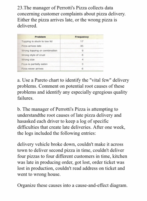23.The manager of Perrottis Pizza collects data concerning customer complaints about pizza delivery. Either the pizza arrive