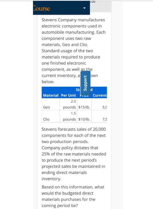 .UU Course Stevens Company manufactures electronic components used in automobile manufacturing. Each component uses two raw m