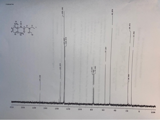 200 120.873 77.632 .000 76.363 ppm
