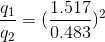 q11.5172 2 0.483