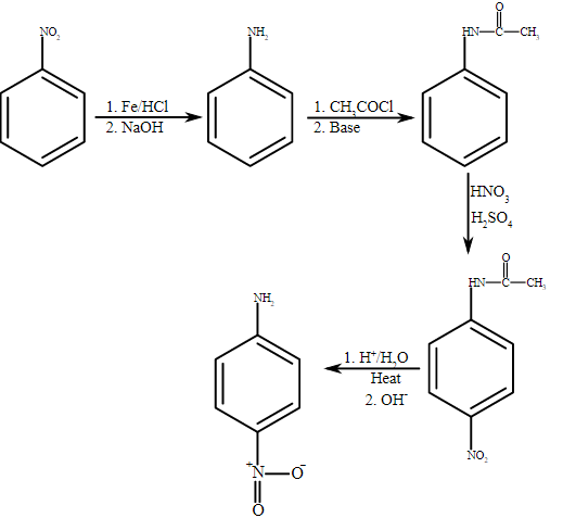 NO
HN—&—CH
1. Fe HC1
2. NaOH
1. CH.COCI
2. Base
HN—C—CH
1. H+H,O
Heat
2. OH
No
=
0
