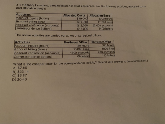 31) Flannery Company, a manufacturer of small appliances, had the following activities, allocated costs, and allocation bases