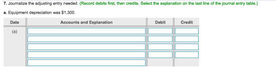 7. Journalize the adjusting entry needed. (Record debits first, then credits. Select the explanation on the last line of the journal entry table.) a. Equipment depreciation was $1,300. Debit Credit Date Accounts and Explanation