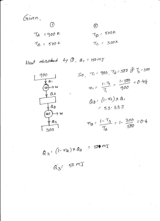 Given Ta =900k Te 500k c 300k So . Tỉ : 900 . Ta : 500孑1.300 7 7 9o ,-53.33丁 аз 1-73 300 300 (I-ma )x@g 570 mT. n 3