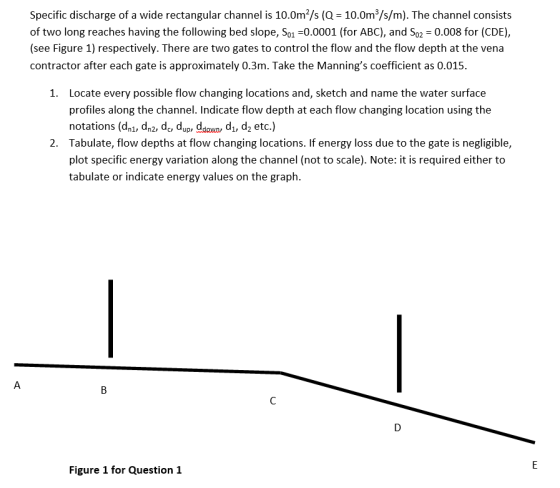 Specific discharge of a wide rectangular channel is 10.0m2/s (Q 10.0m3/s/m). The channel consists of two long reaches having