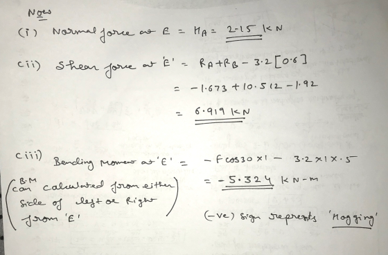 Now (i) Normal force co e a HA = 2-15 kn cii) Shear Jorie at E = RATRB-3.2 [0.6] (1 -1.673 +10.512 -1.92 - 6.919 kn - fcos 3