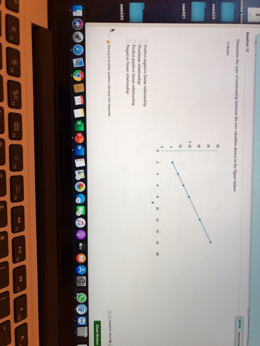 Question 12 titled folde Determine the type of relationship between the two variables shown in the figure below: we 320 Perfe
