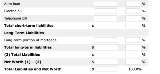 Auto loan Electric bill Telephone bill Total short-term liabilities Long-Term Liabilities Long-term portion of mortgage Total