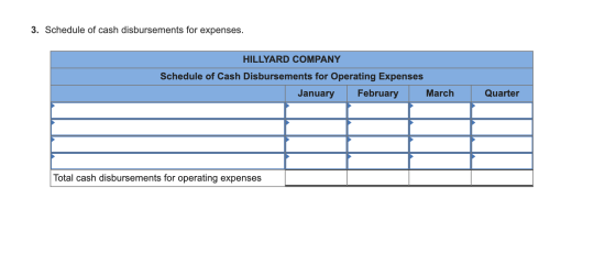 3. Schedule of cash disbursements for expenses. HILLYARD COMPANY Schedule of Cash Disbursements for Operating Expenses Januar