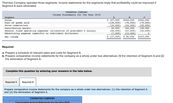 Thornton Company operates three segments. Income statements for the segments imply that profitability could be improved if Se