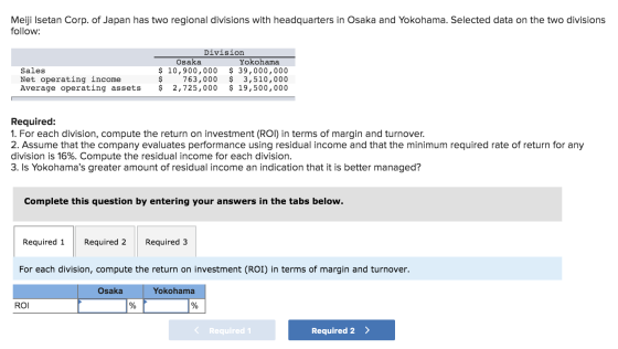 Meiji Isetan Corp. of Japan has two regional divisions with headquarters in Osaka and Yokohama. Selected data on the two divi